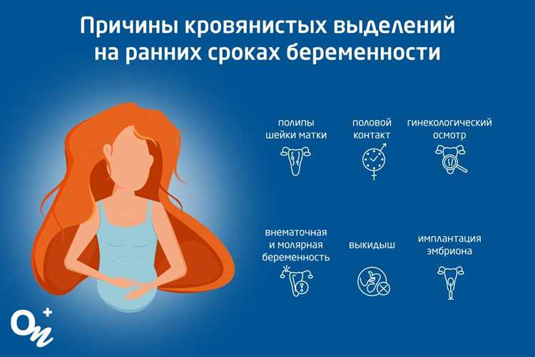 Питание