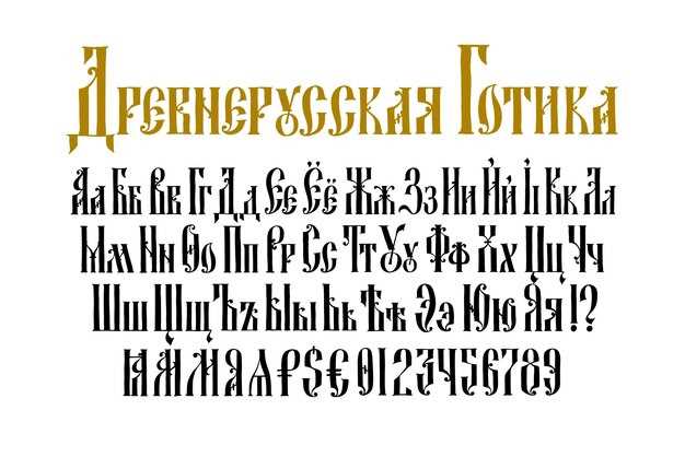 Популярные мужские имена на букву Р в России: история и современность