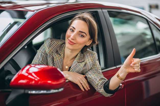 Определение бюджета на покупку автомобиля