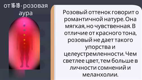 Достижение