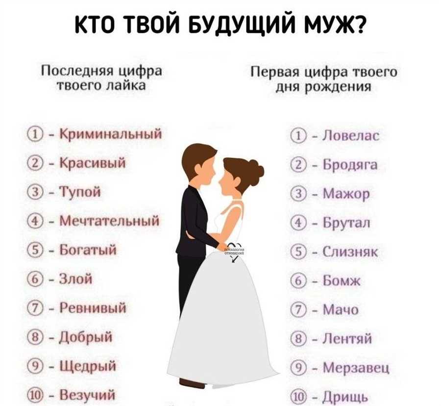 5 четких признаков, что парень явно интересуется тобой