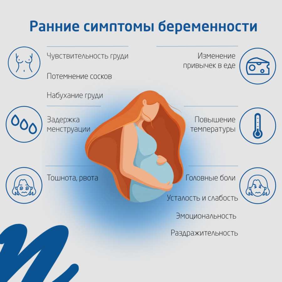Ранние