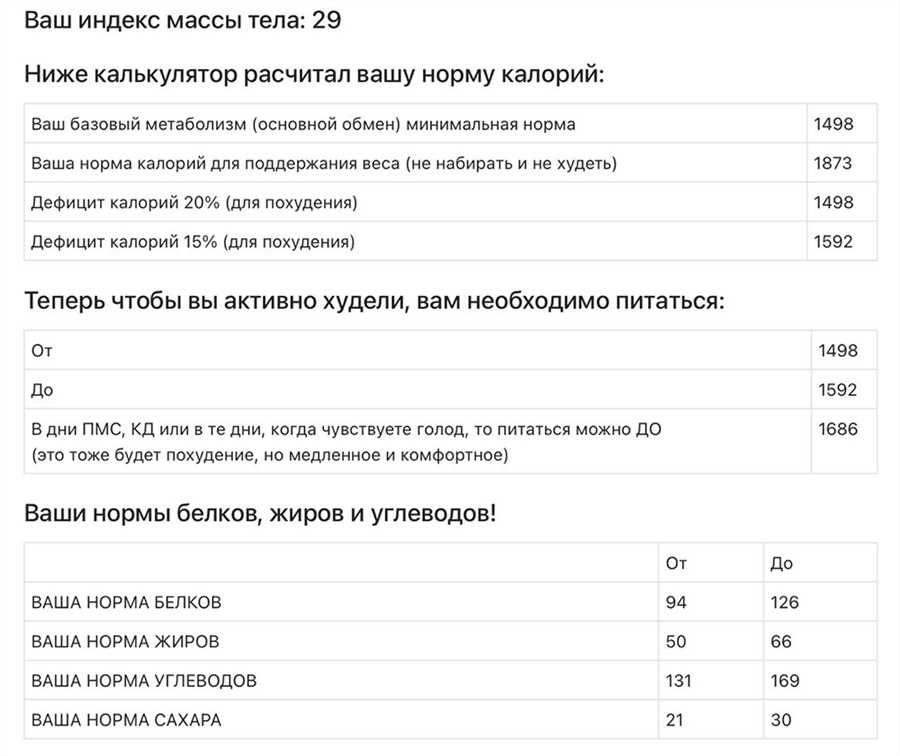 Диетические
