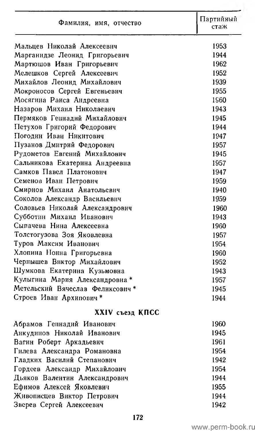 Женское имя с отчеством Максимовна — происхождение, значения и особенности использования в современном обществе