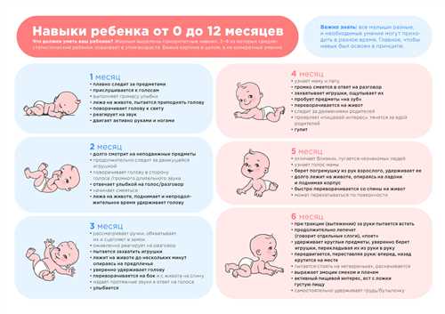 Советы