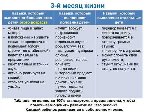 Реакция