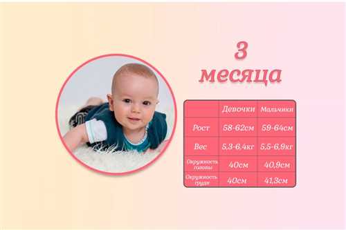 Польза